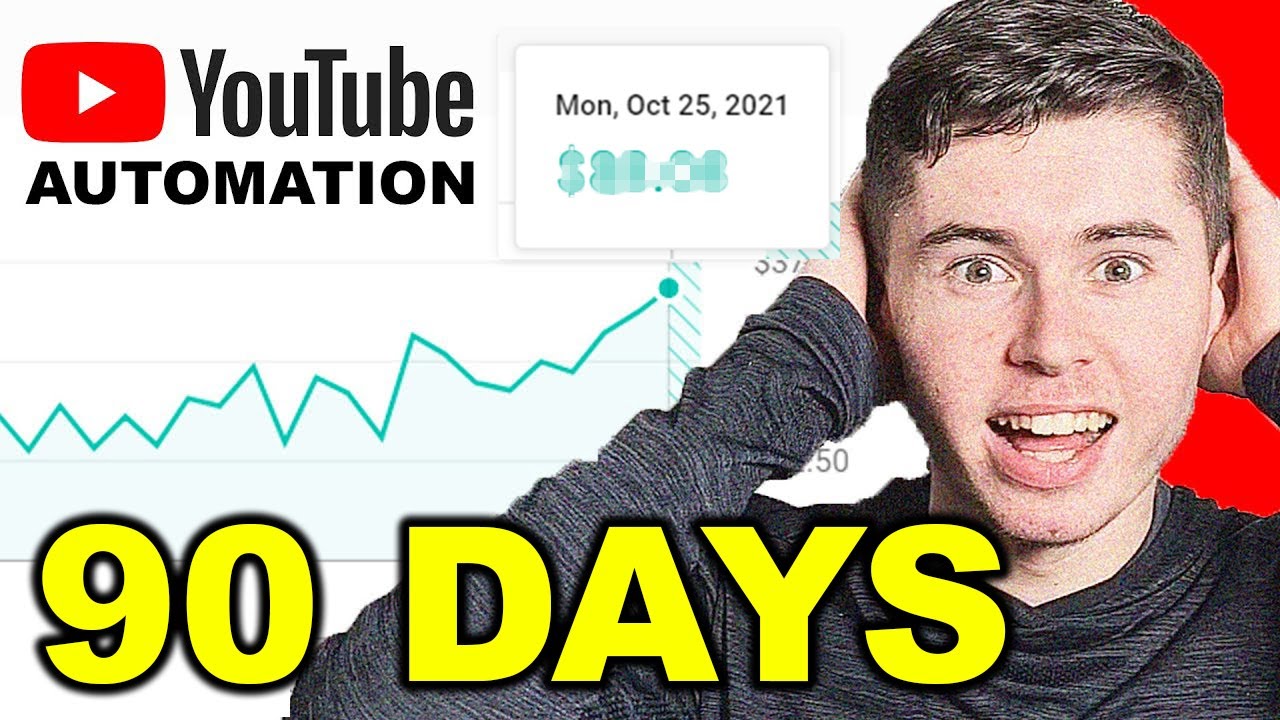 I Tried YouTube Automation for 90 Days