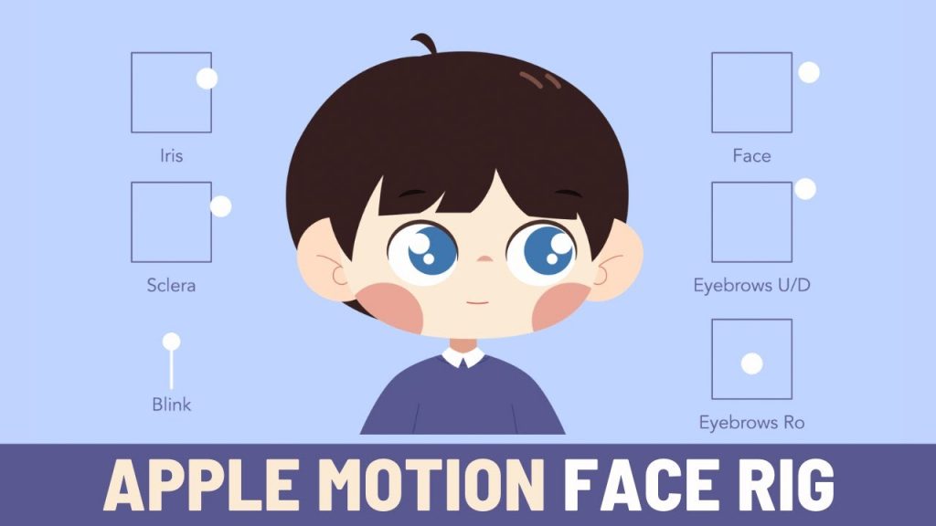 Simple Character Face Rig Animation in Apple Motion 5 Tutorial