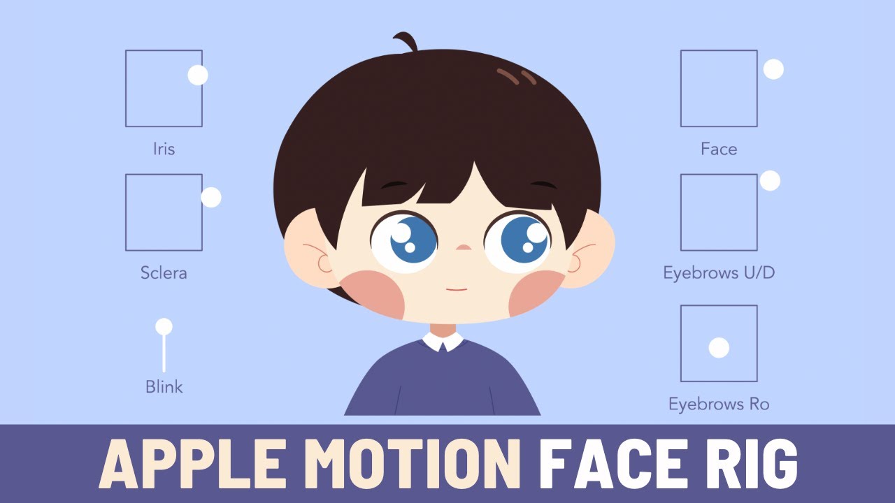 Simple Character Face Rig Animation in Apple Motion 5 Tutorial
