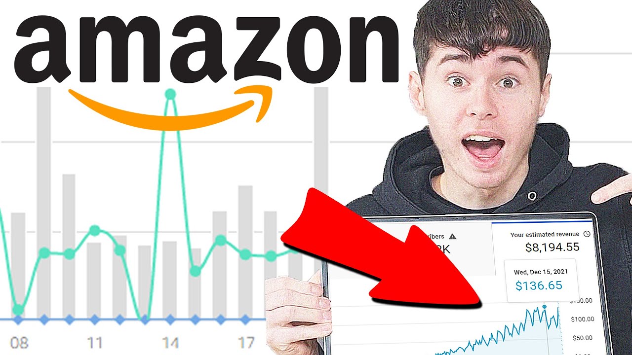 How to Start Amazon Affiliate Cash Cow Channel (YouTube Automation)