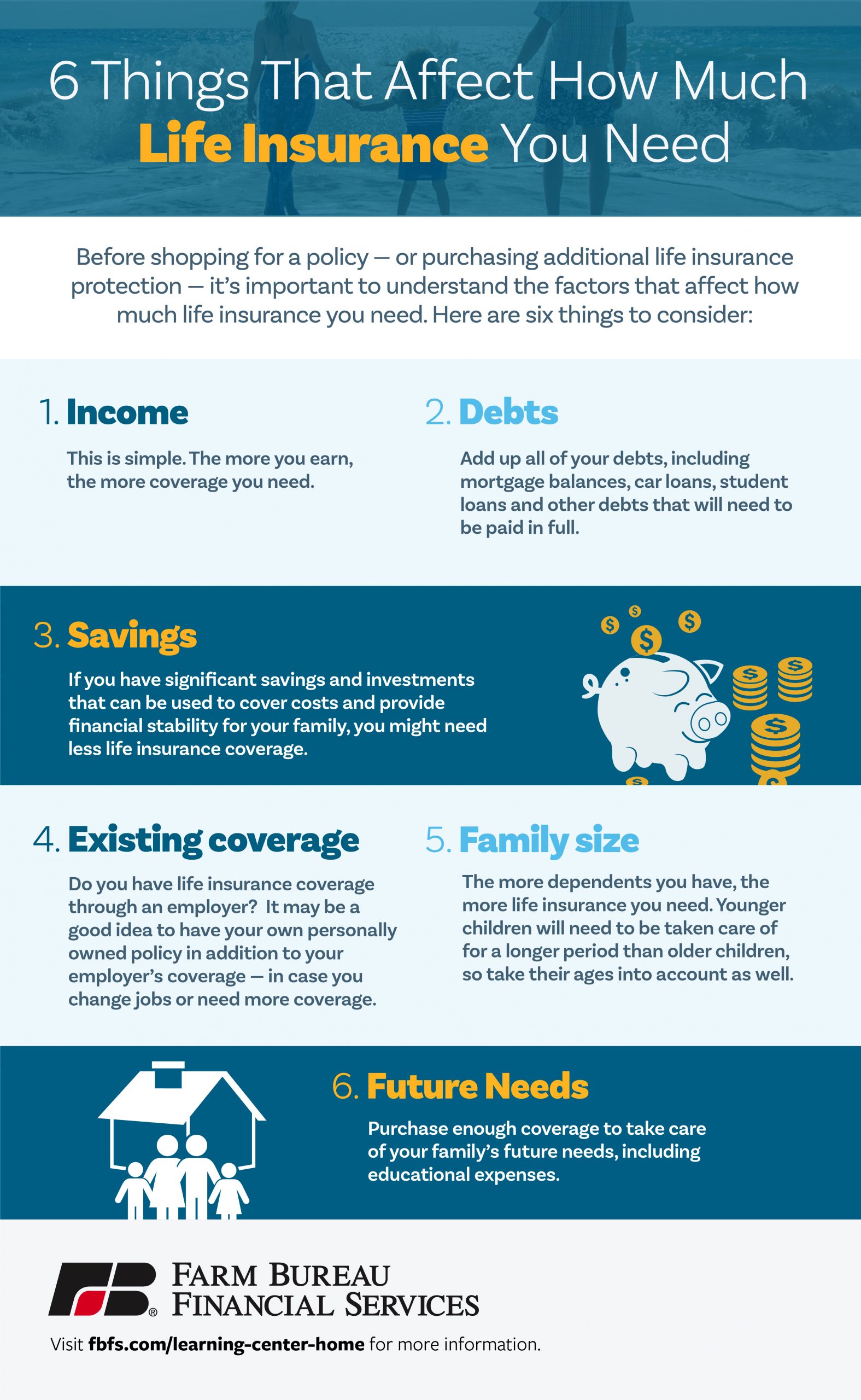 4 issues to do if you have life insurance coverage scaled
