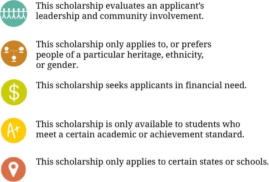 scholarship basis accepting purposes for subsequent 12 months